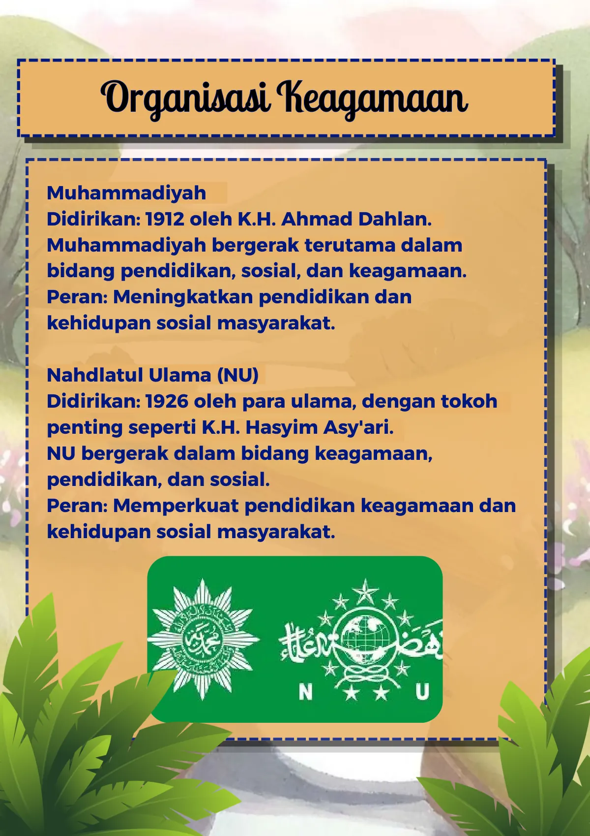 Halaman organisasi Muhammadiyah dan Nahdlatul Ulama